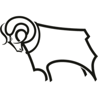 Derby County